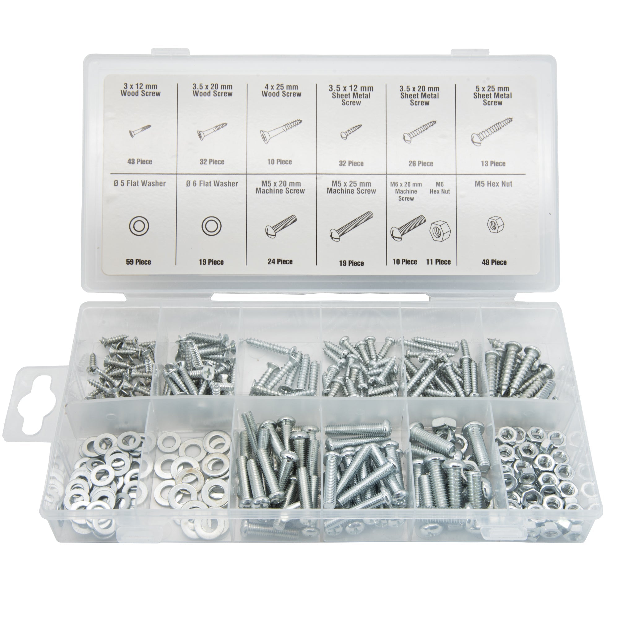 2011-teiliges Klasse-5-Schrauben-Muttern-Unterlegscheiben-Set – Zollmaße, Verzinkter Stahl